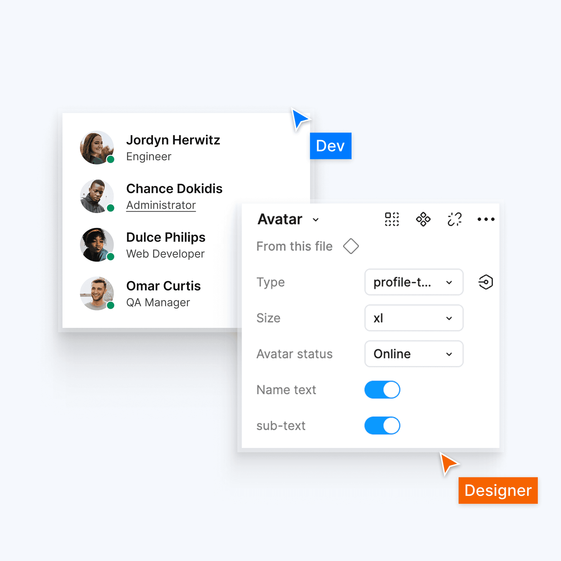 Advanced Chart Components