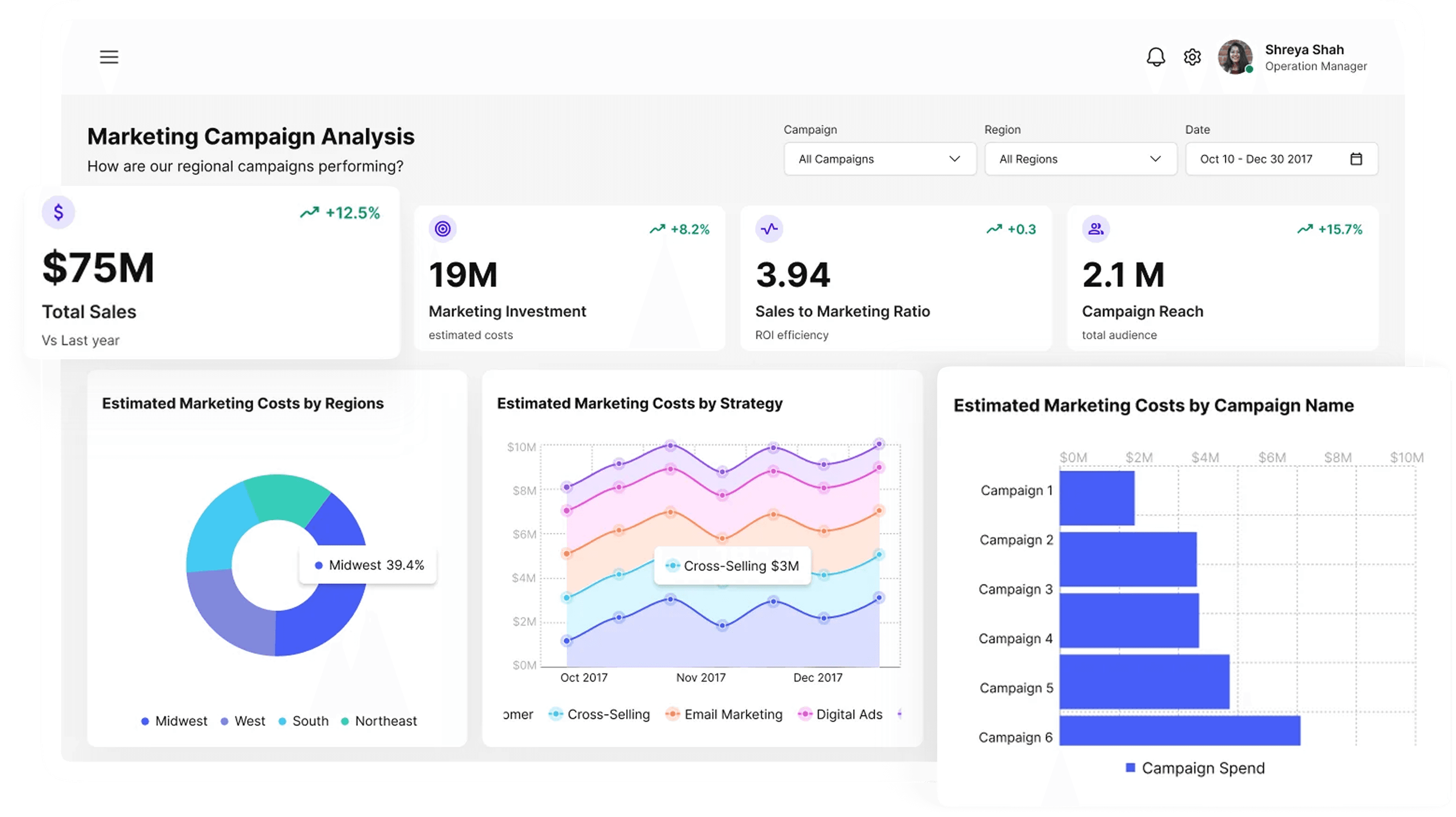 Banner dashboard