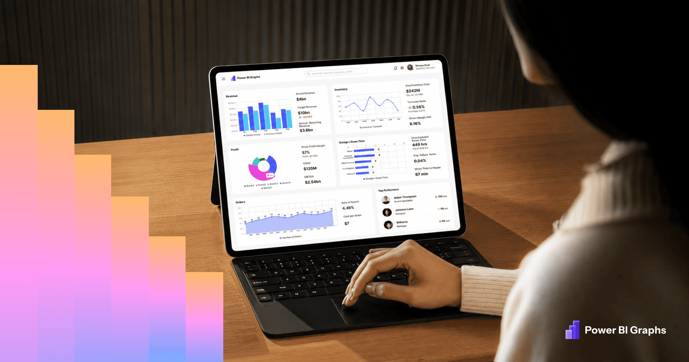 Power BI Dashboard Design: A Complete Guide to Building Better Dashboards