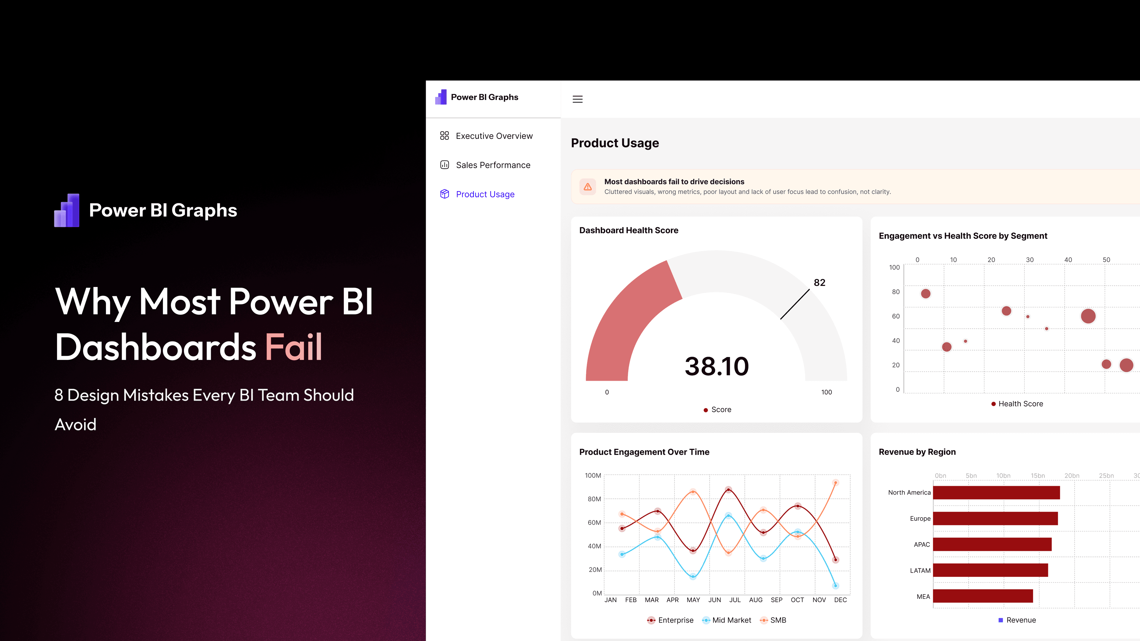 Why Most Power BI Dashboards Fail (And How to Fix Them)