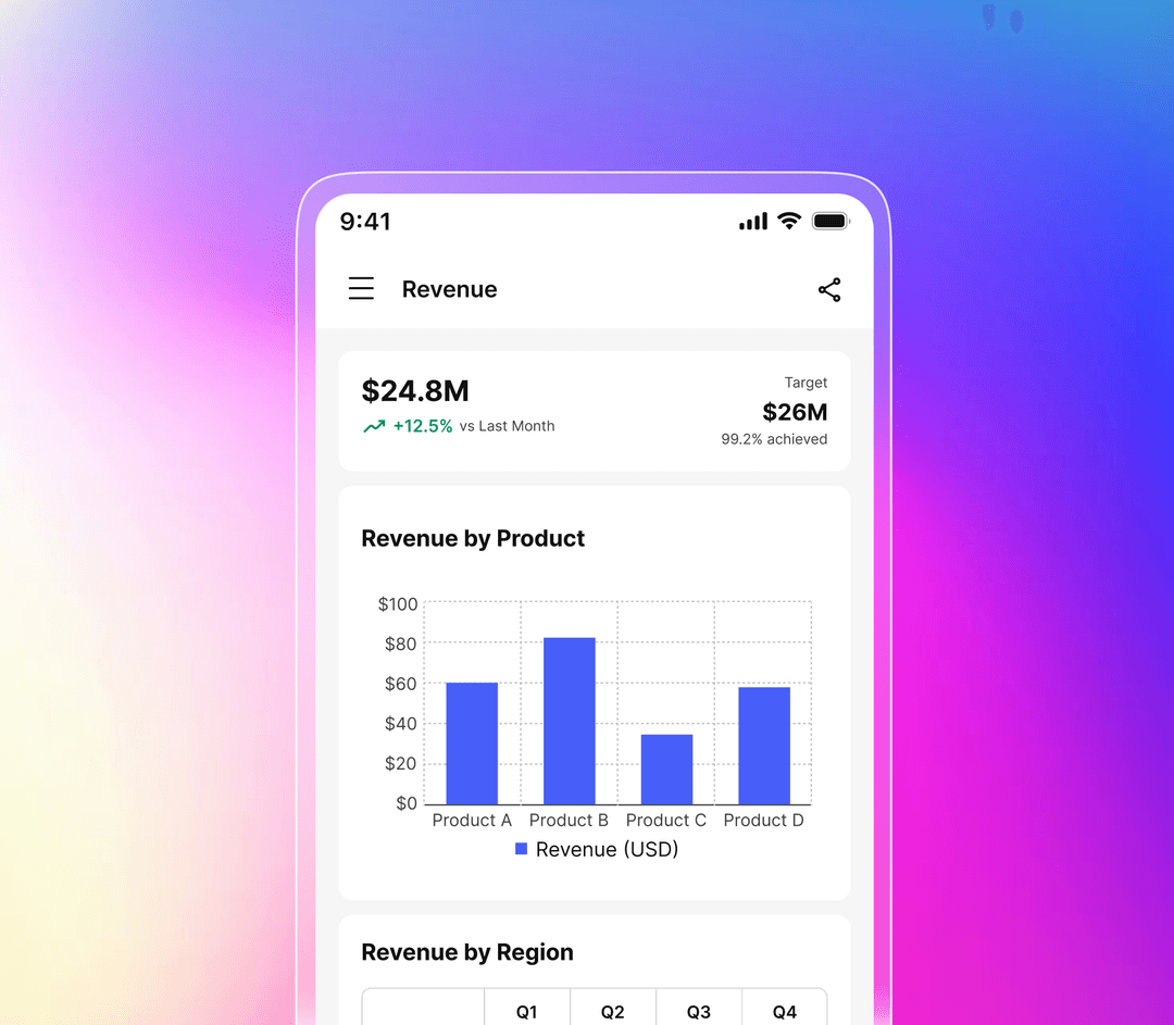 Sales Analytics App