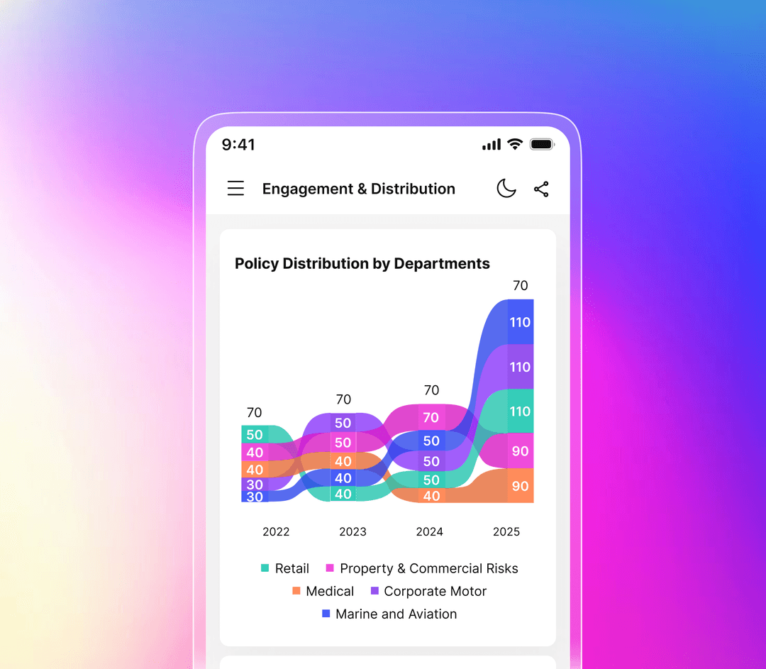 Operations Monitoring App