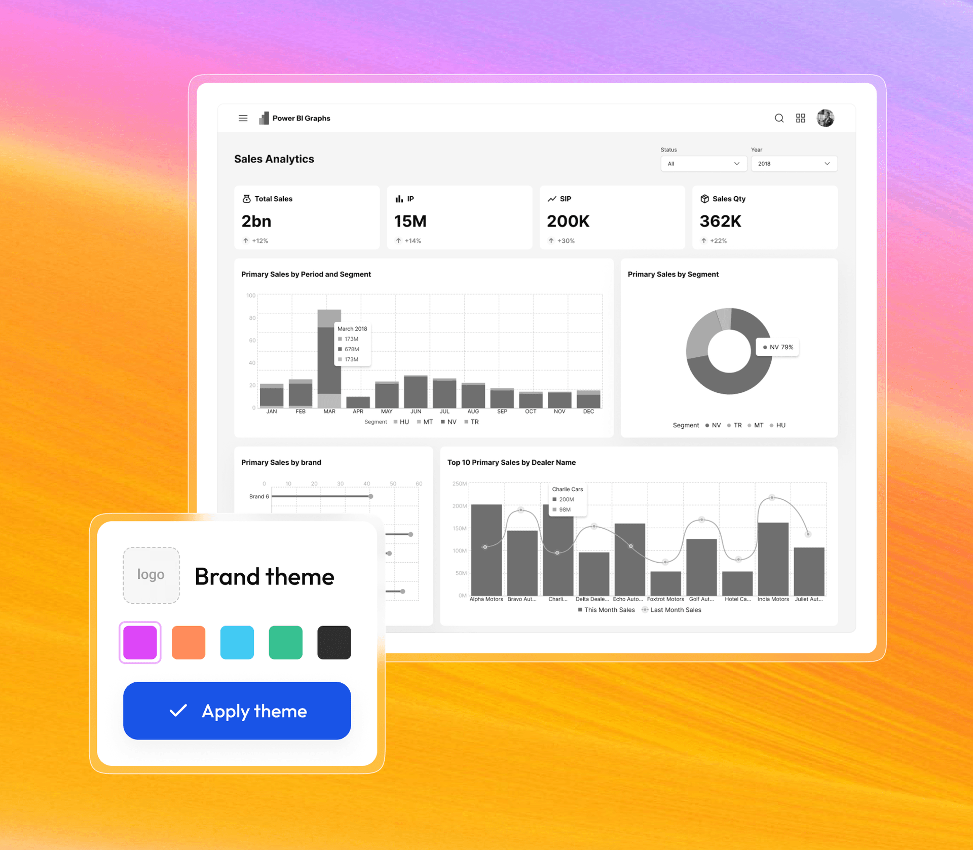 Customize & Publish