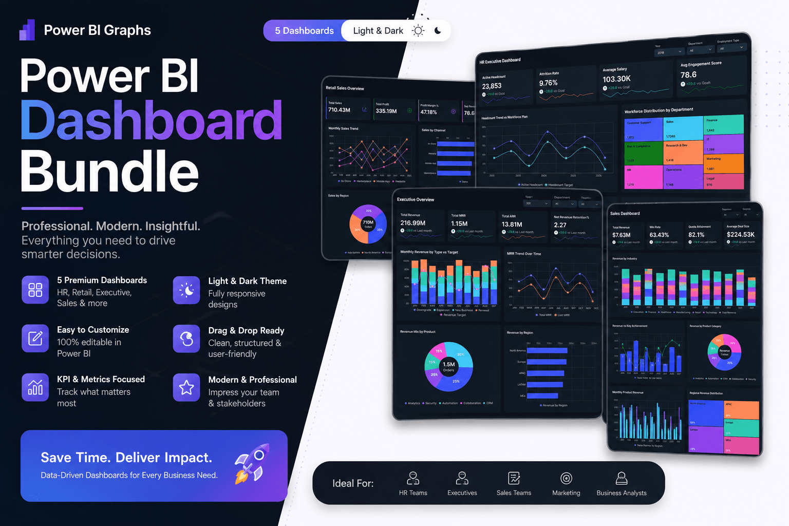 Full Dashboard Bundle