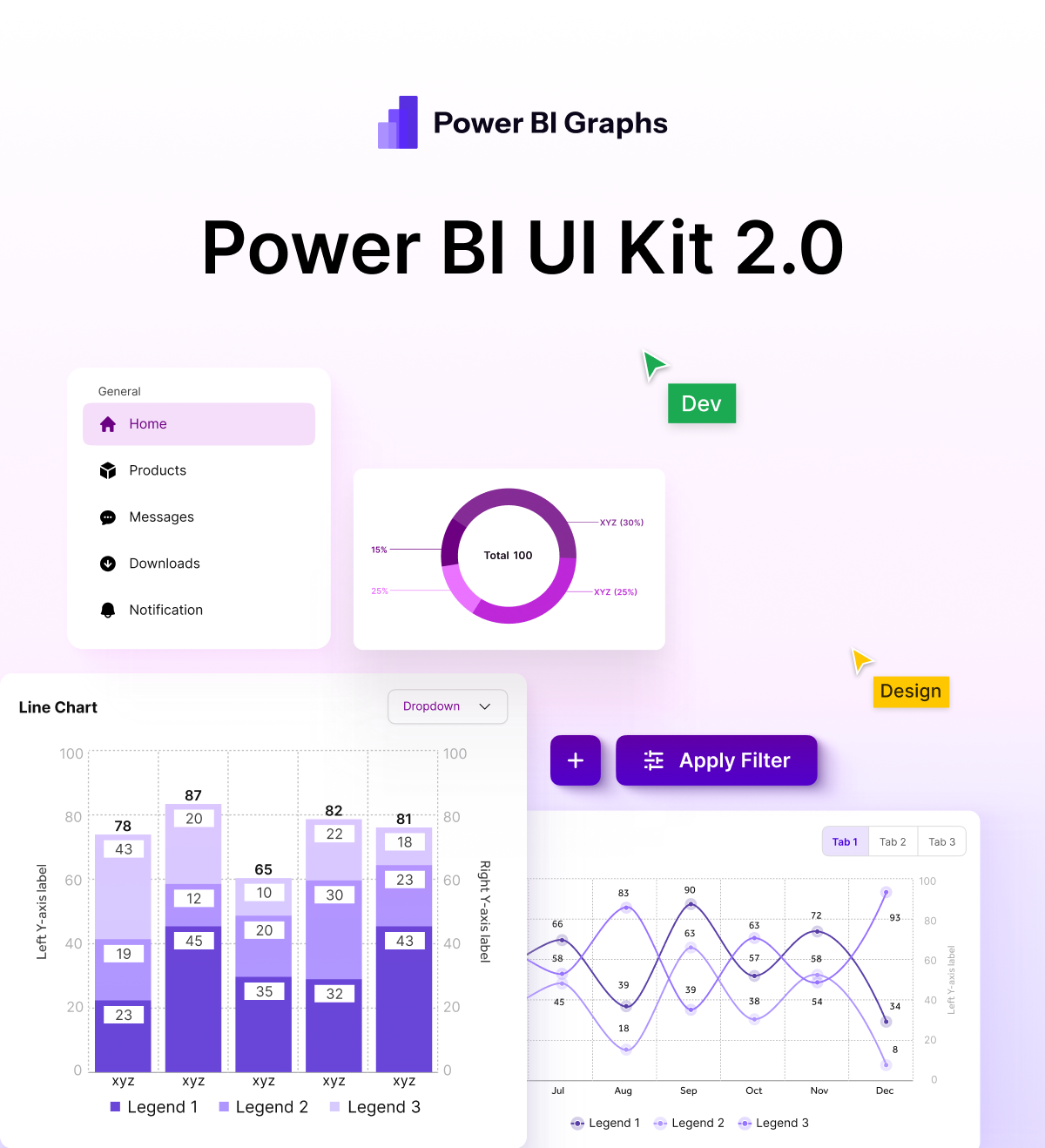 PowerBI Graphs V2 — Dashboard Preview
